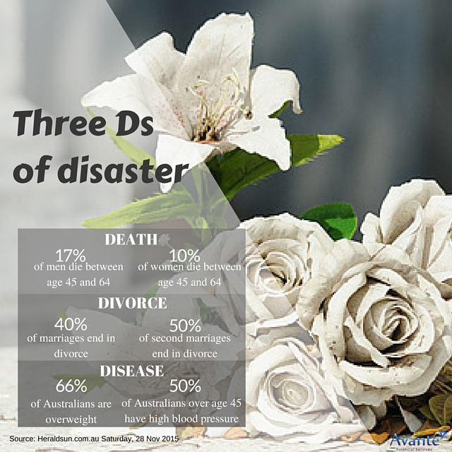3 D's of disaster